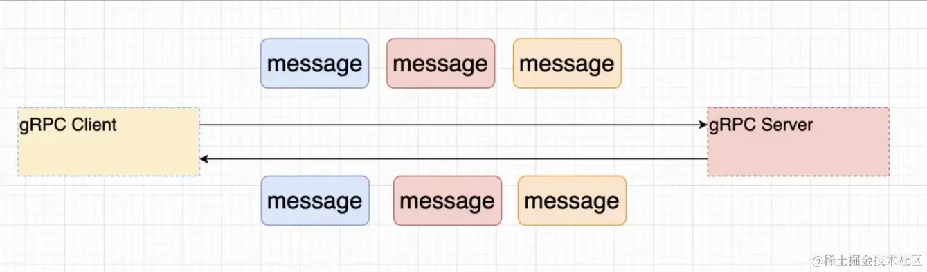 image-20230914223319133