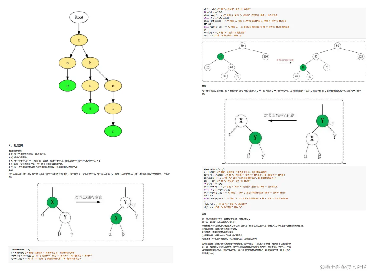 少女银四失足，偶得“阿里Java神级题库（25专题）”，金九稳了