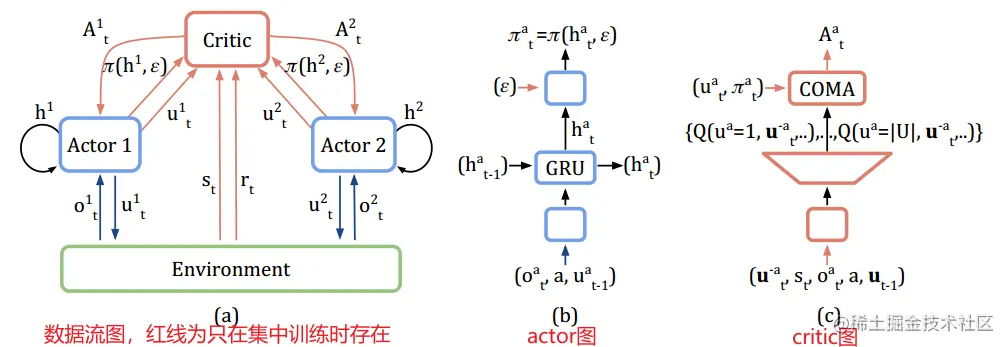 image-20230710110230365