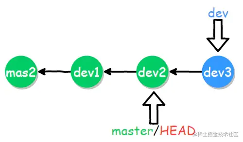 image-20200413142145430