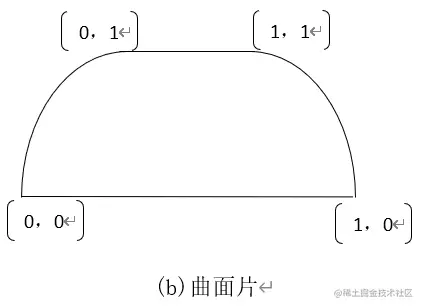 image-20211222004913153