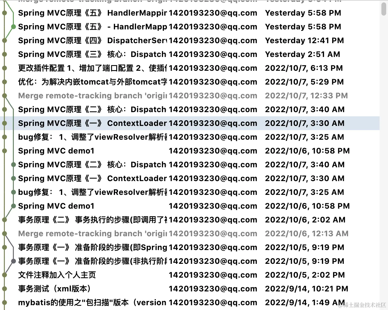 保姆式Spring5源码注释一角