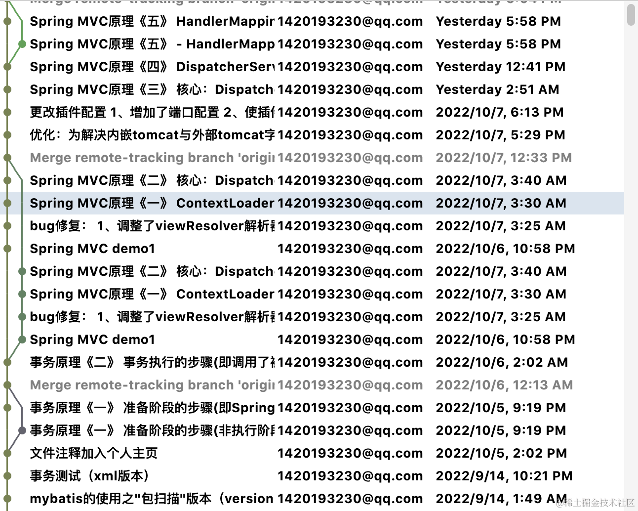 保姆式Spring5源码注释一角