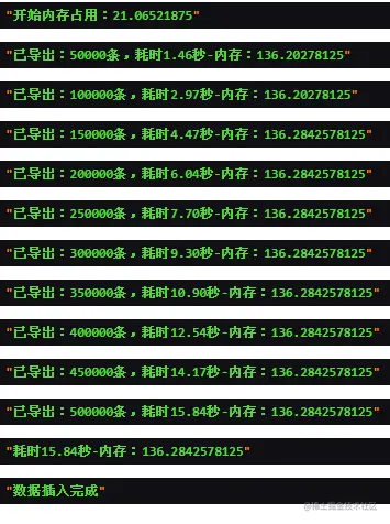 laravel扩展：xlswriter导出，自定义复杂合并及样式