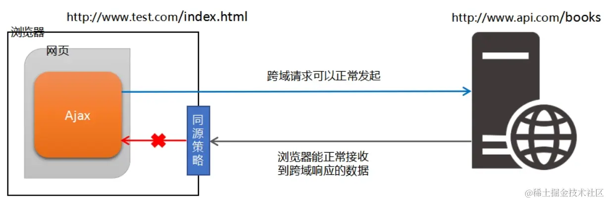 image-20240618152346498