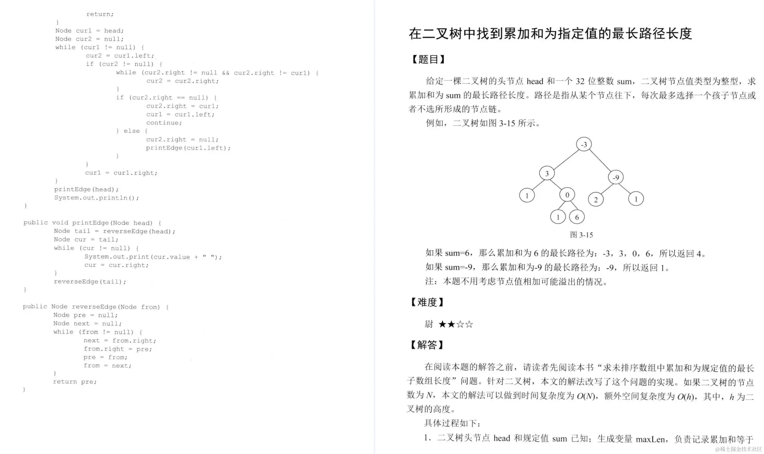 秀到起飞！LeetCode官方推出算法面试指导手册（代码版）限时开源