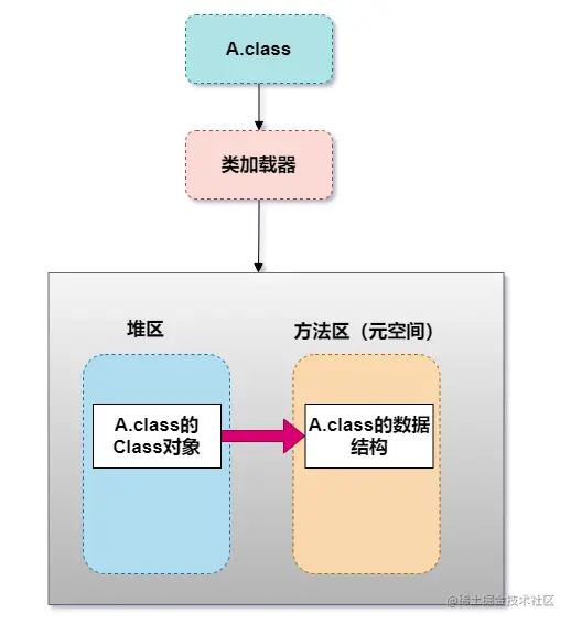 image-20210222203321558