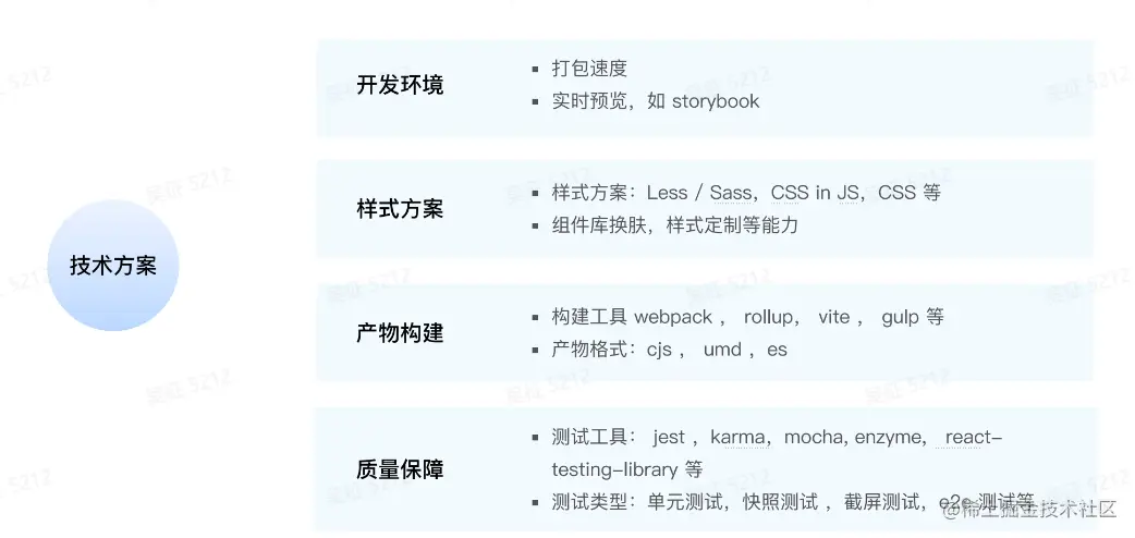 屏幕截图 2023-05-14 180957.png