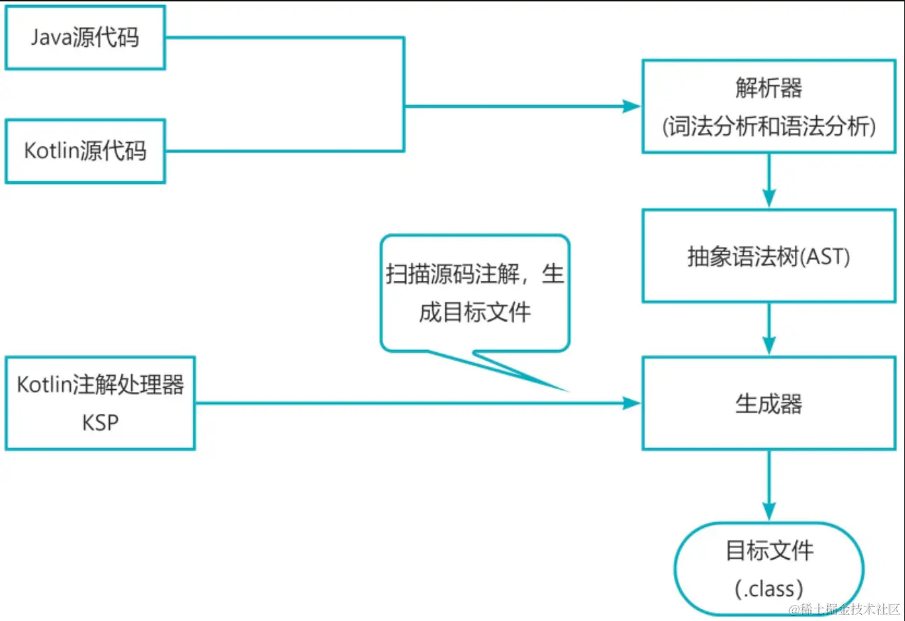 image-20231219151820726