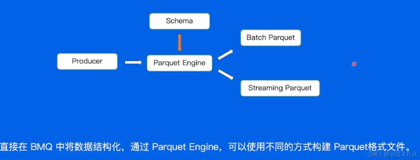 image-20220607170851205