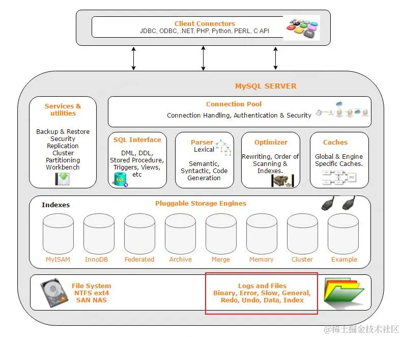 image-20231117103043750