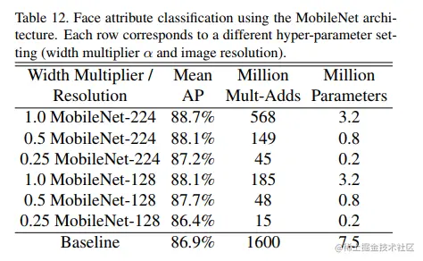 image-20220125215659849