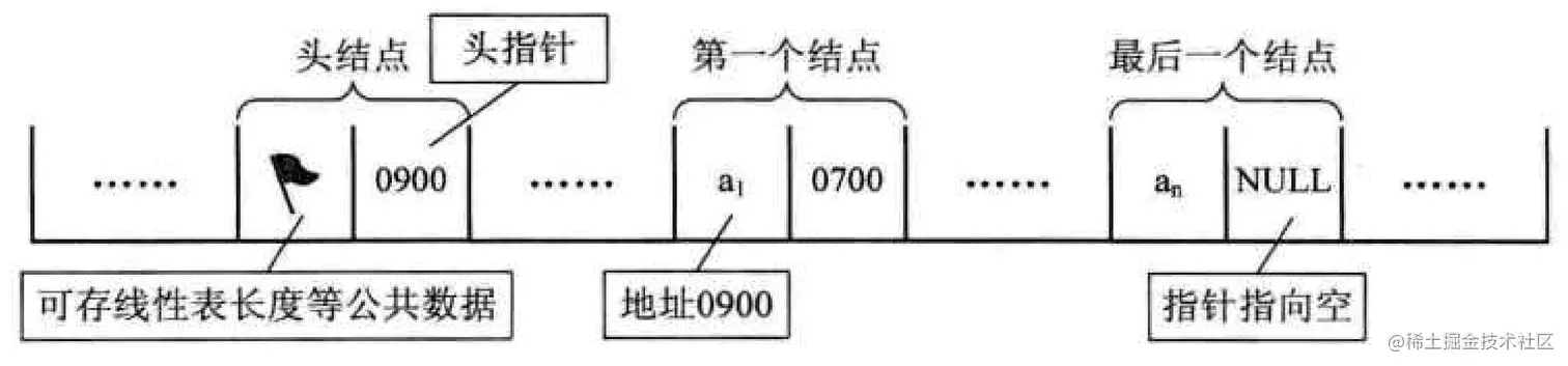 image-20220409155700355