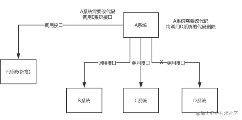 image-20200903210059053