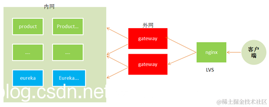 [外链图片转存失败,源站可能有防盗链机制,建议将图片保存下来直接上传(img-lwP5fmNZ-1587806987644)(en-resource://database/25212:1)]