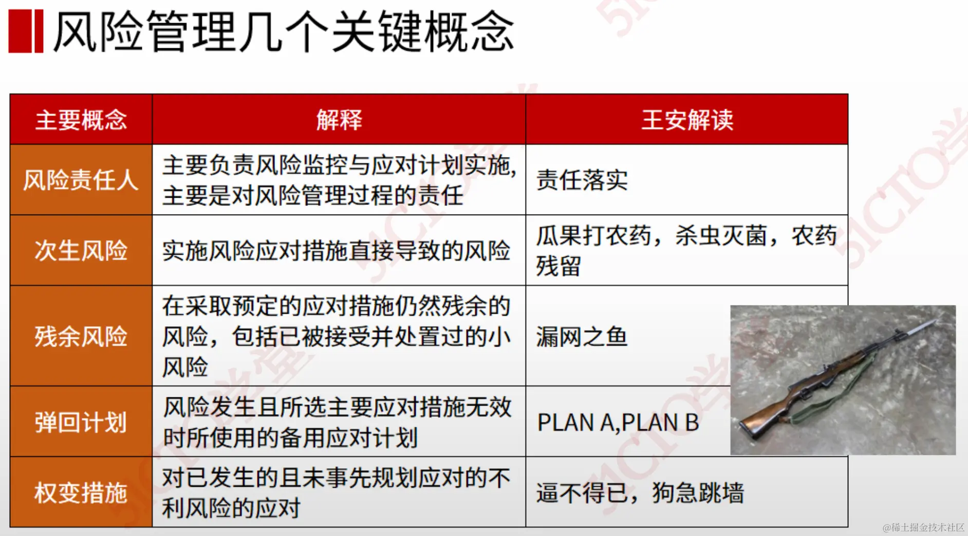 截屏2023-09-22 15.07.30.png