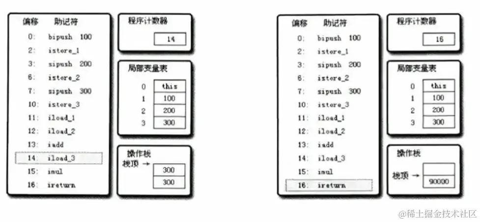 image-20230419173731461