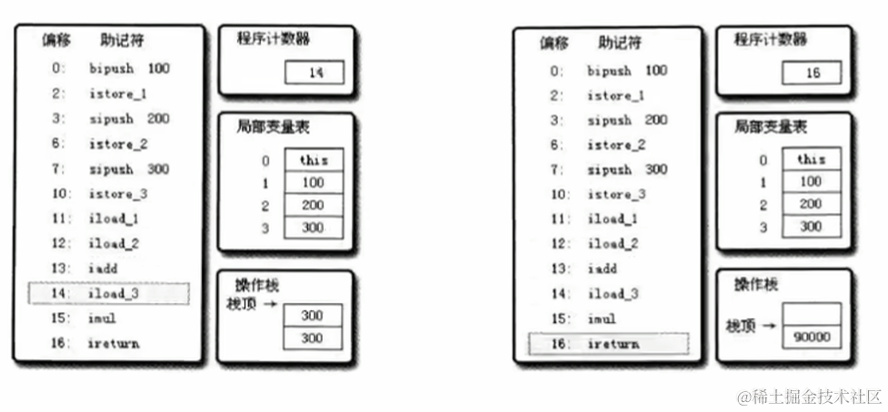image-20230419173731461