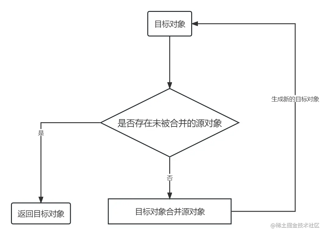 image-20230216212919705