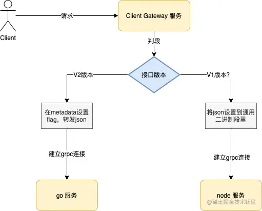 Untitled Diagram-Page-6