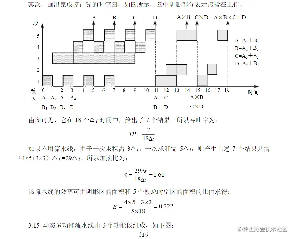 image-20210624170912822