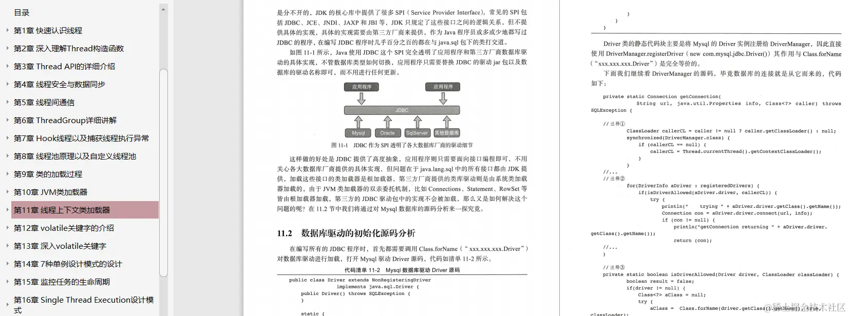 疫情憋了3个月,每天学习这些源码笔记,已拿蚂蚁金服Java岗P6Offer