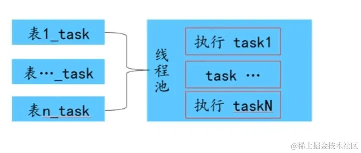 image-20231206194837998