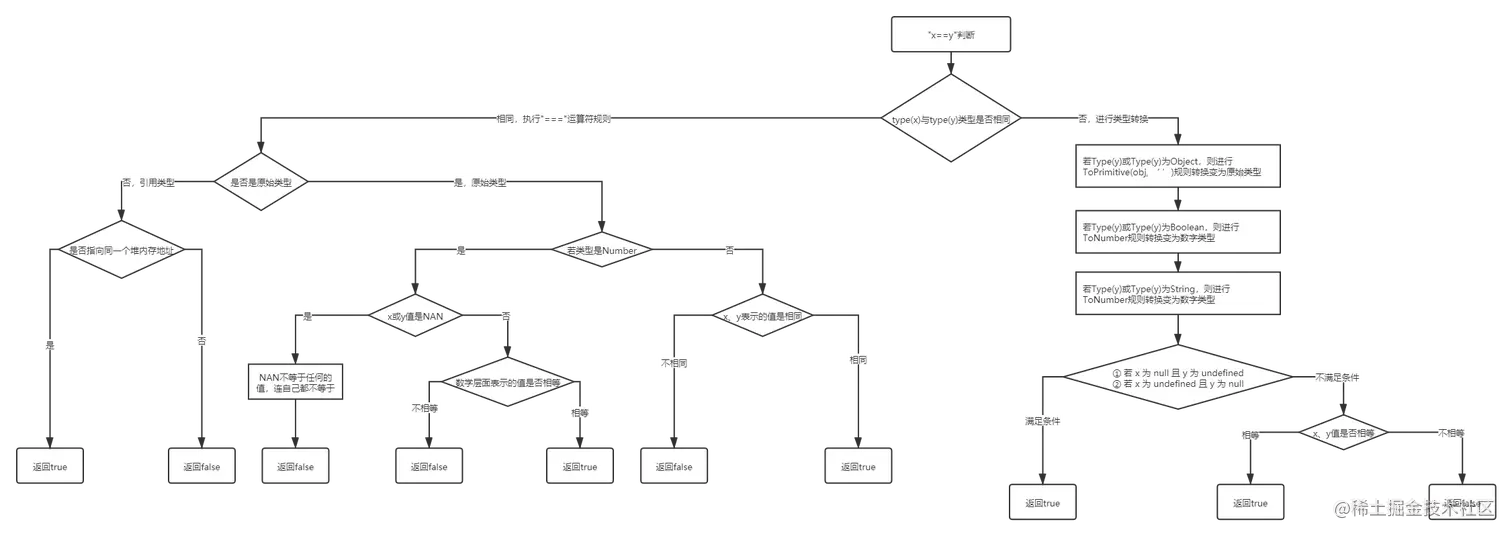 未命名文件 (5).png