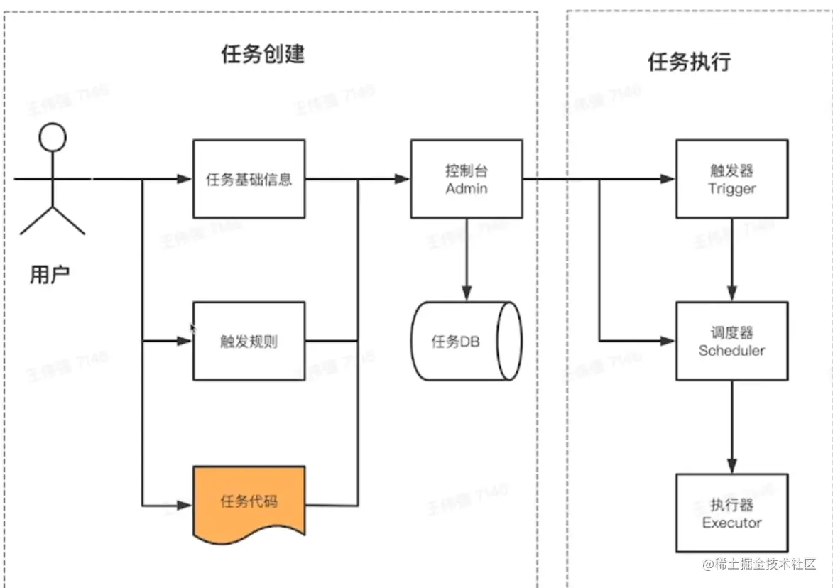 image-20230206232317130