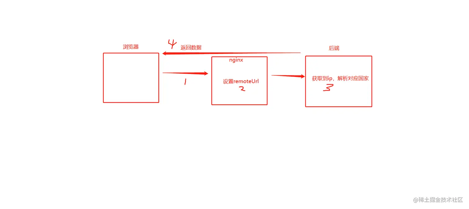 image-20210902163624779