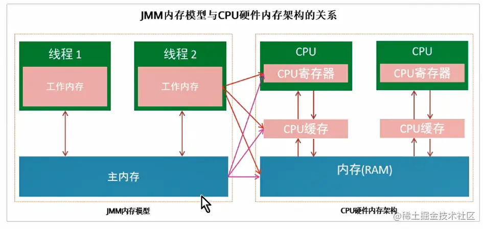 image-20210118063402516