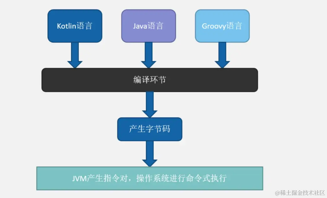 image-20210919181254155