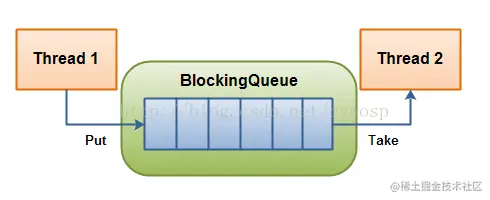 image-20220403195536476