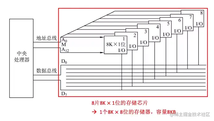 image-20220908110206609