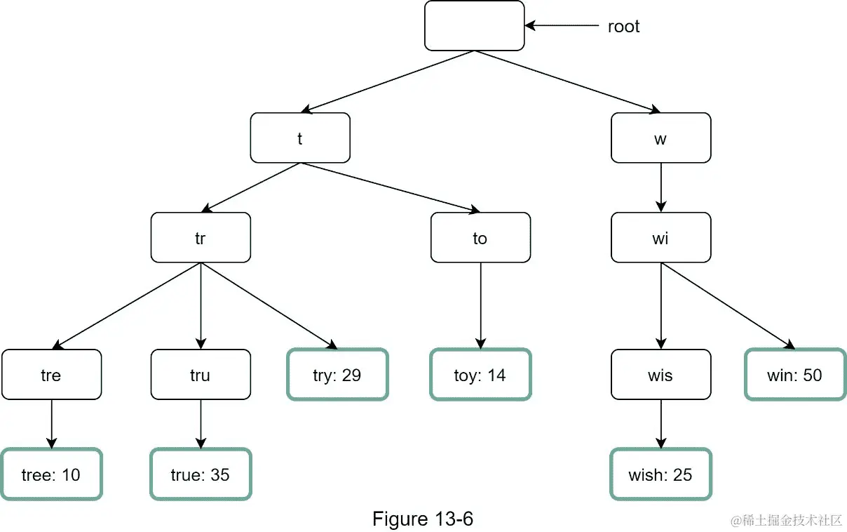 A close up of a device  Description automatically generated