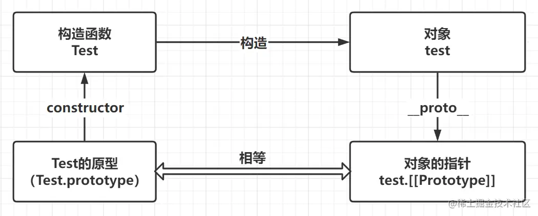 image-20221121192144207