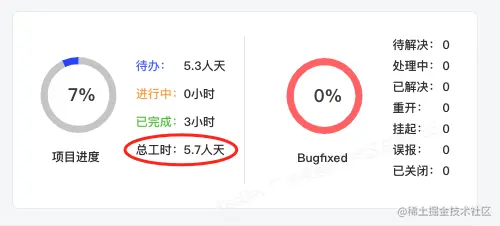 YesDev：轻松协作每一个项目