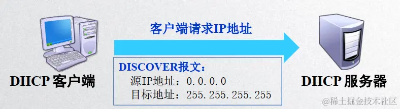 image-20200428174521097