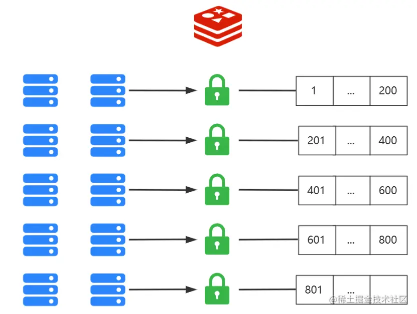 image-20230205154832189