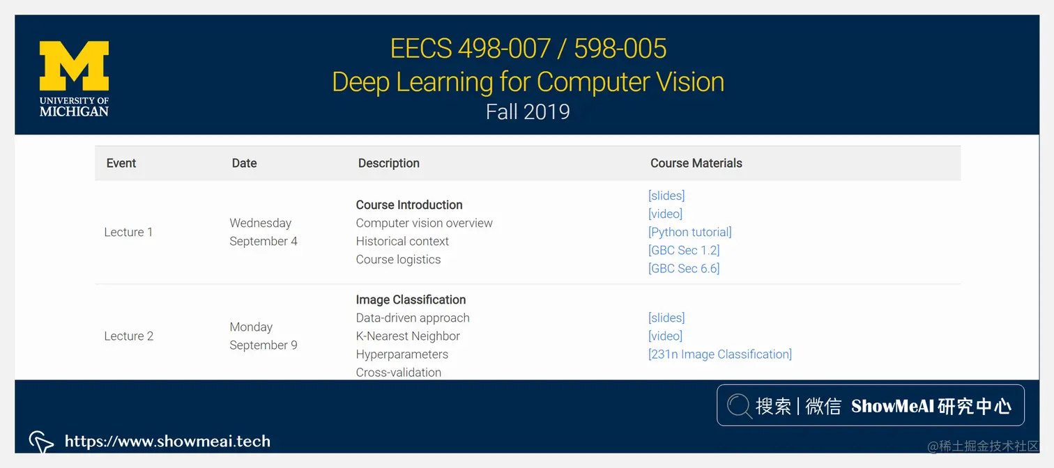 EECS498; Deep Learning for Computer Vision; 深度学习与计算机视觉