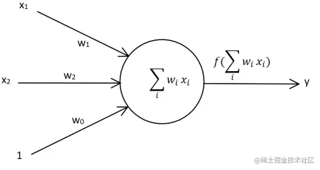 image-20220504221540251