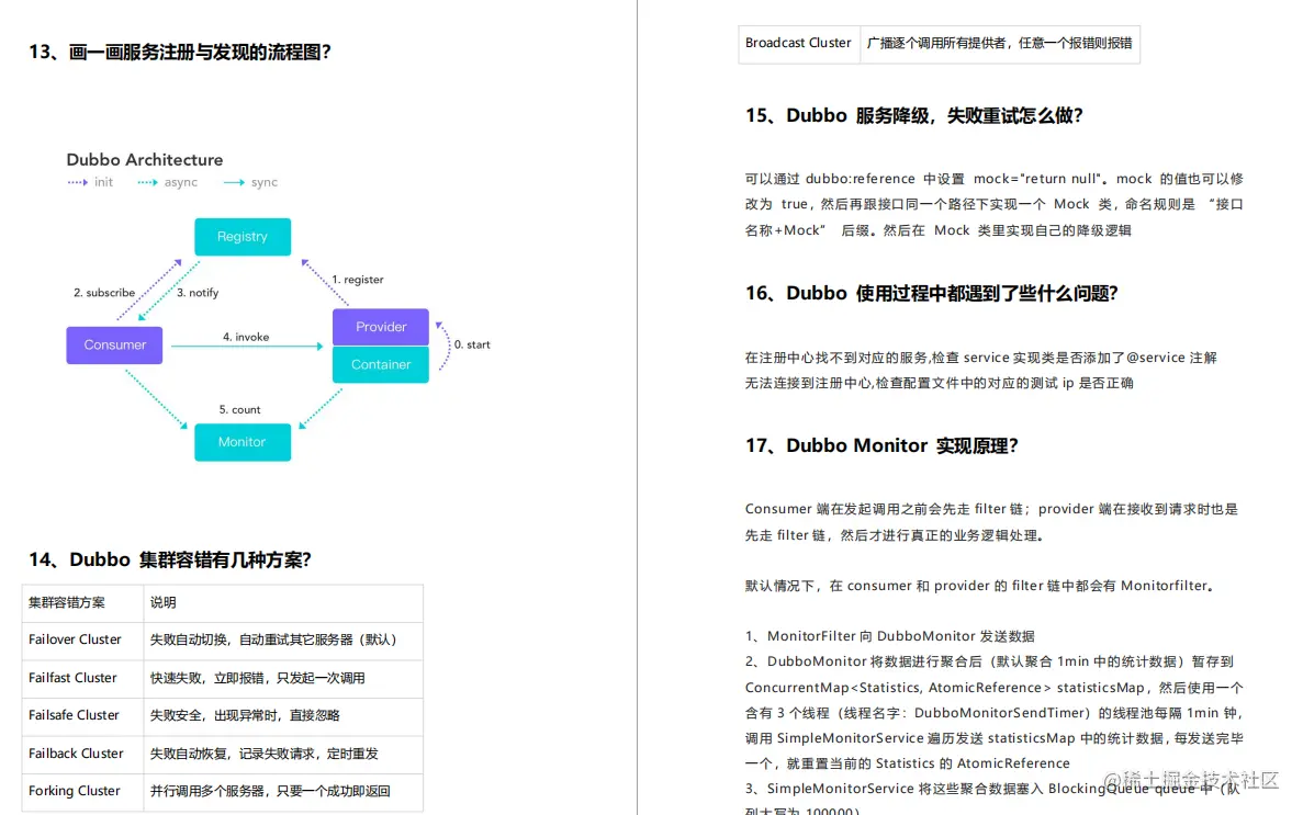 神操：凭借“阿里Java脑图”，成功斩获腾讯、蚂蚁、B站、字节、滴滴等5个Offer