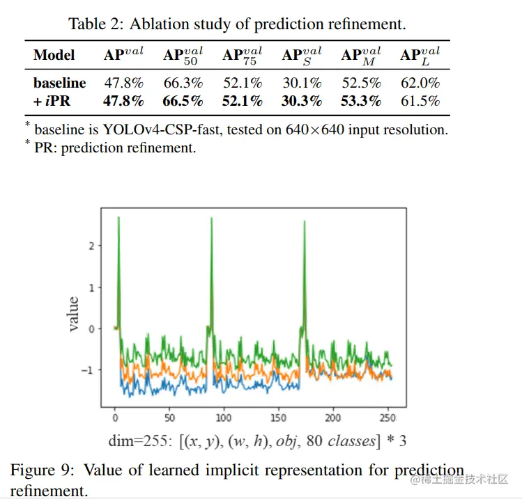 image-20220107061944256