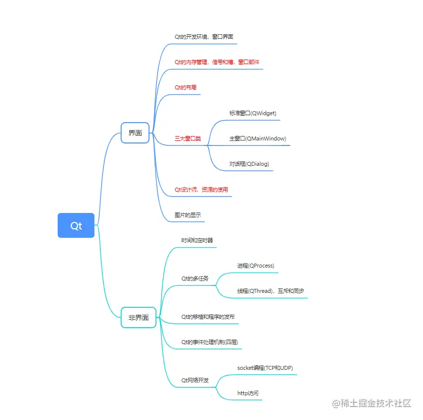 image-20220729180230814