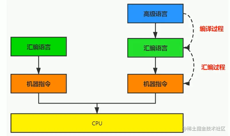 image-20200710085323733