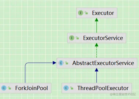 image-20221208162832951