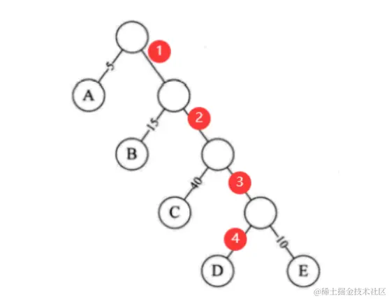 image-20211116154850103