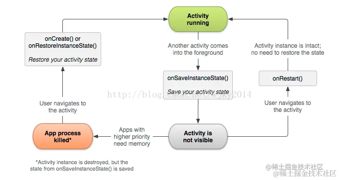 截屏2022-07-24 08.51.50.png