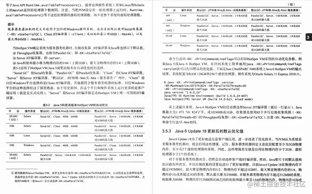 足足541页！费了大力气才从GitHub上扒下的阿里Java优化“圣经”