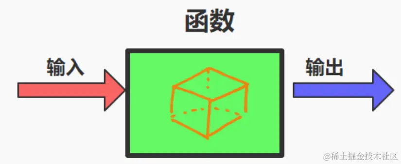 image-20240205163918788